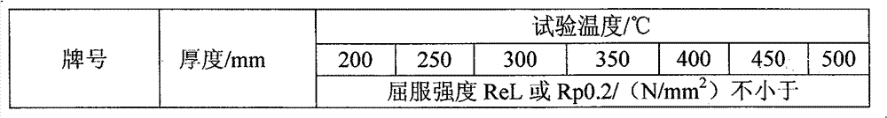 Large-thickness Cr-Mo system 12Cr2Mo1R container steel and production method thereof