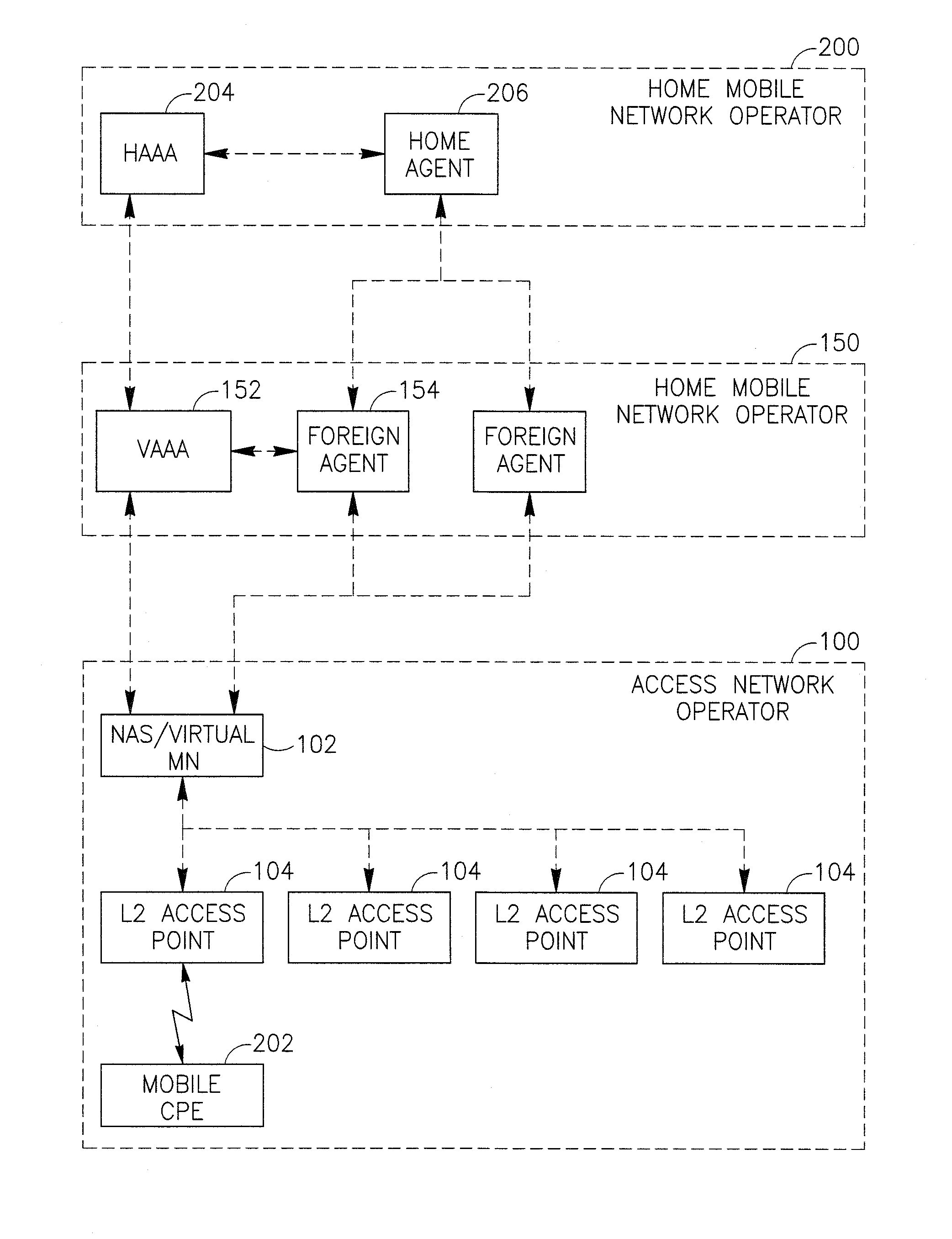 Method and apparatus for enabling mobility in mobile IP based wireless communication systems