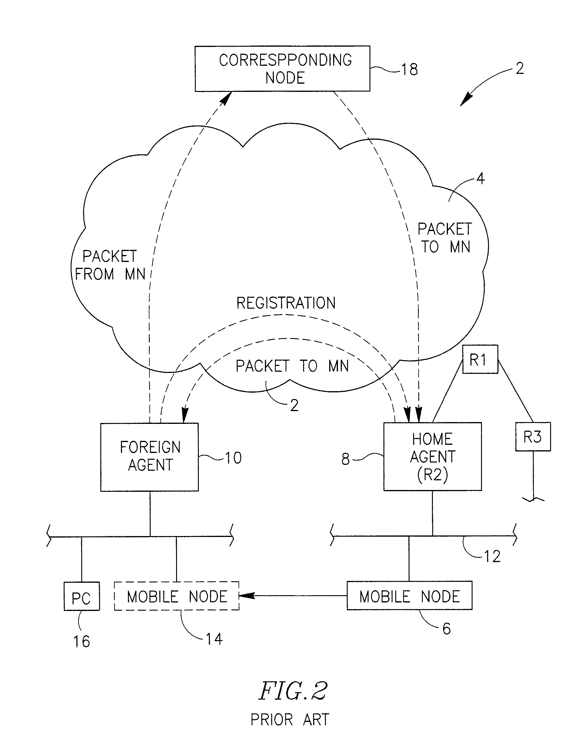 Method and apparatus for enabling mobility in mobile IP based wireless communication systems