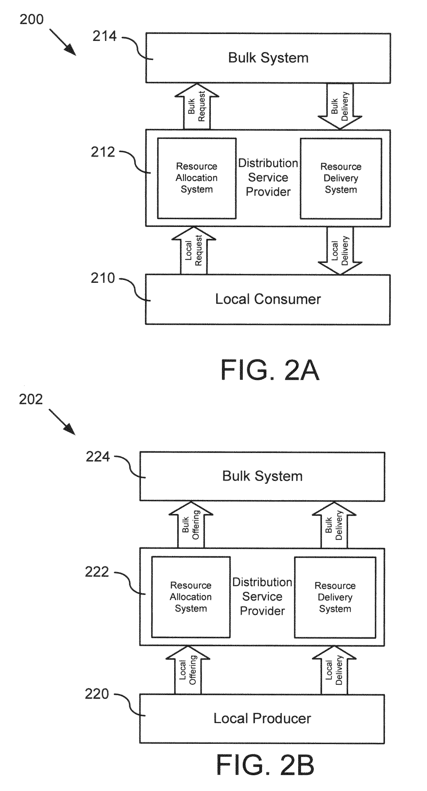 Distributing resources in a market-based resource allocation system