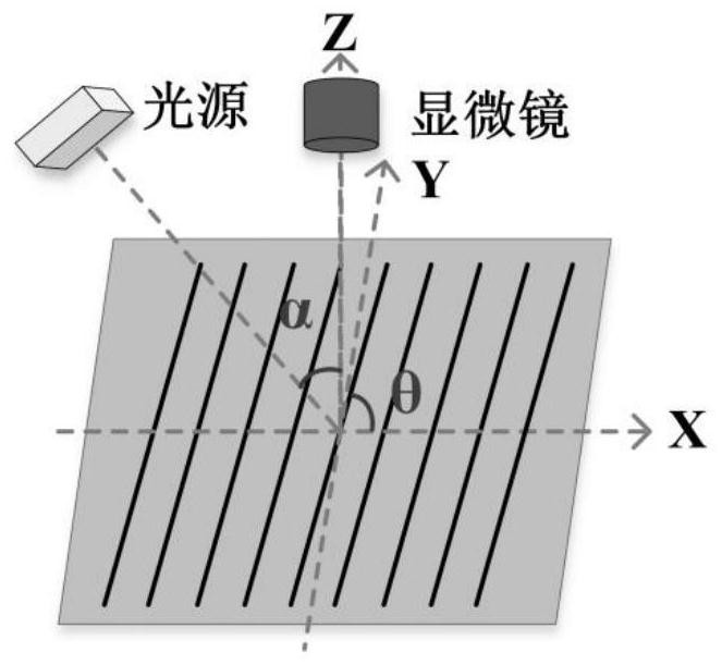 A Method of Realizing Information Display and Encryption Based on Femtosecond Laser Induced Segmentation Pattern