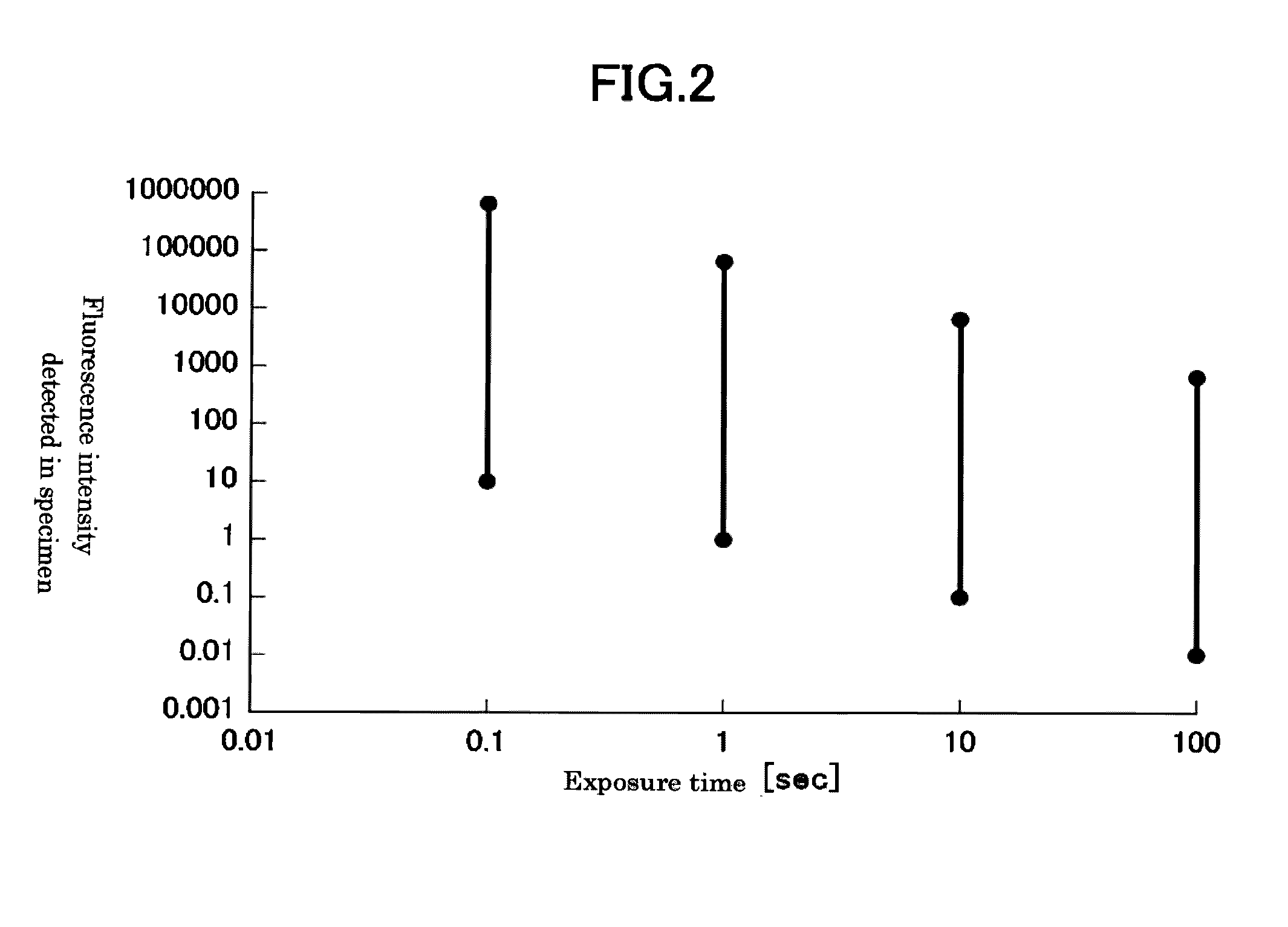 Image reading method