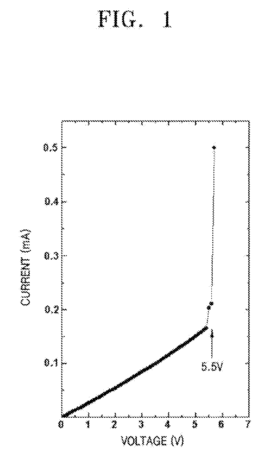 Circuit for protecting electrical and/or electronic system by using abrupt metal-insulator transition device and electrical and/or electronic system comprising the circuit