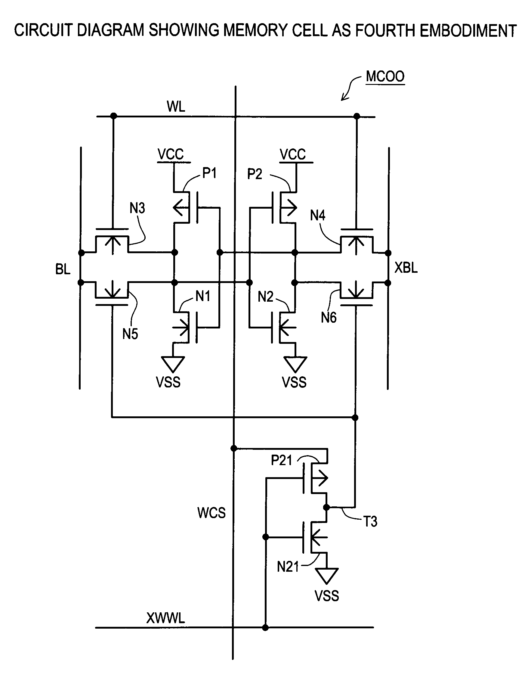 Semiconductor memory which enables reliable data writing with low supply voltage by improving the conductance via access transistors during write operation