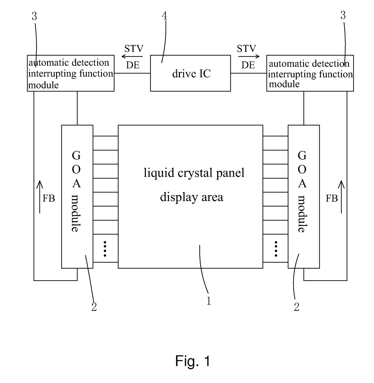 Goa drive system and liquid crystal panel