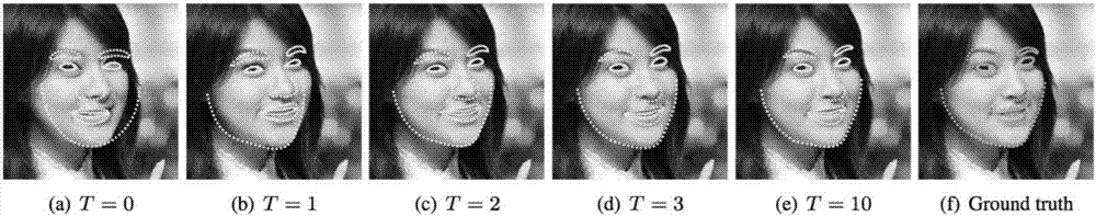 Human face identifying system and method applied to security robot