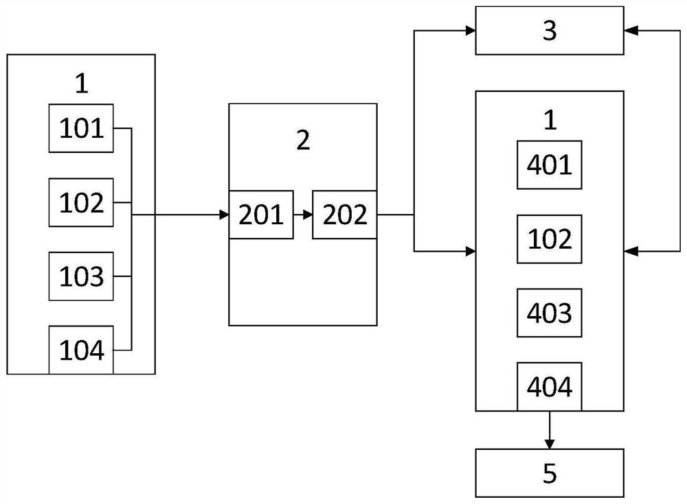 Safety monitoring system and method for thermal power plant in mixed coal combustion mode