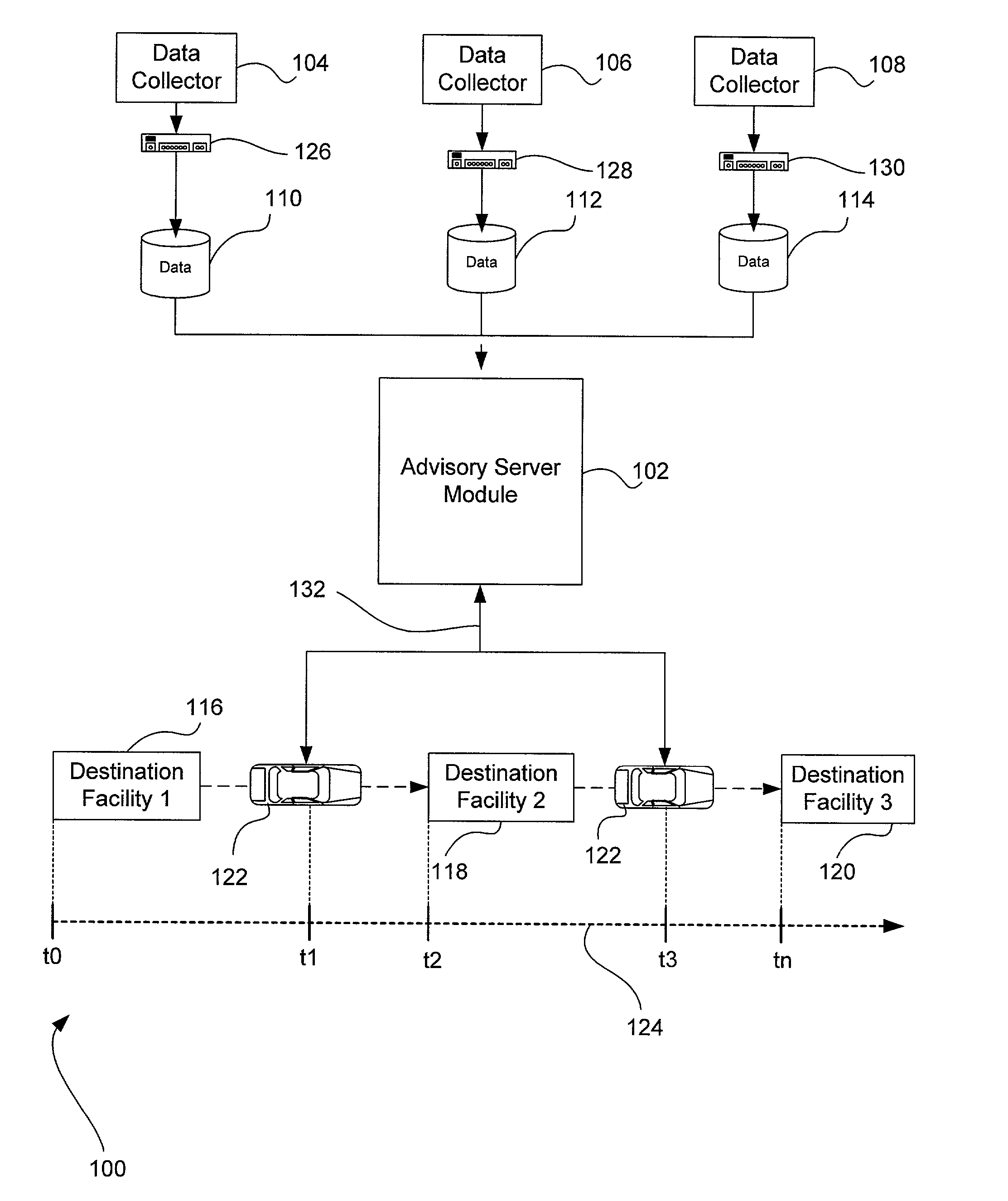 Method and system for providing advisory information to a field service provider
