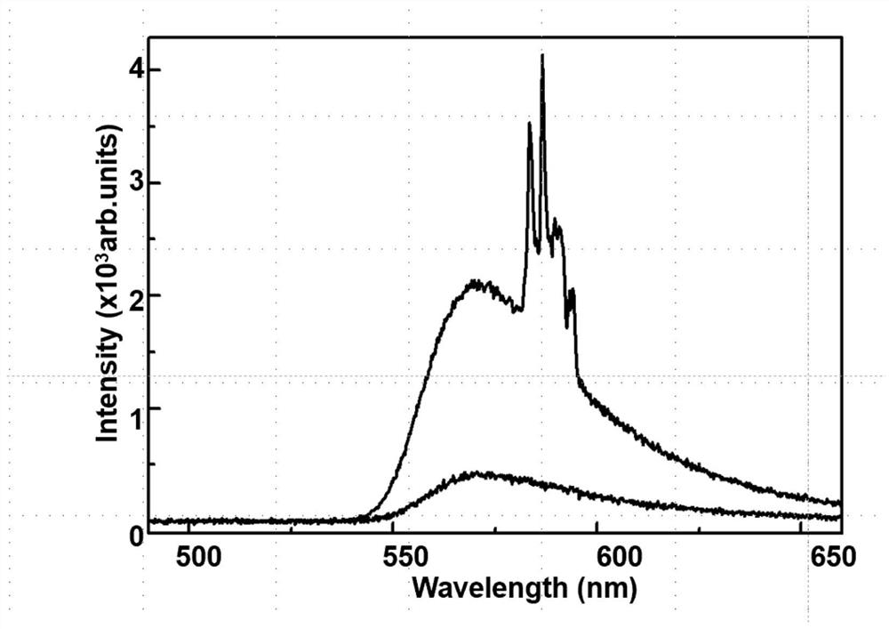 Angular spectrum adjustable random laser for high-contrast imaging