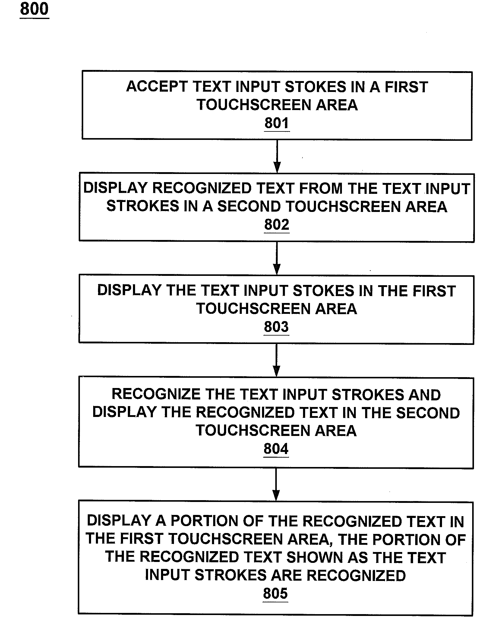 Method and system for handwriting recognition with scrolling input history and in-place editing