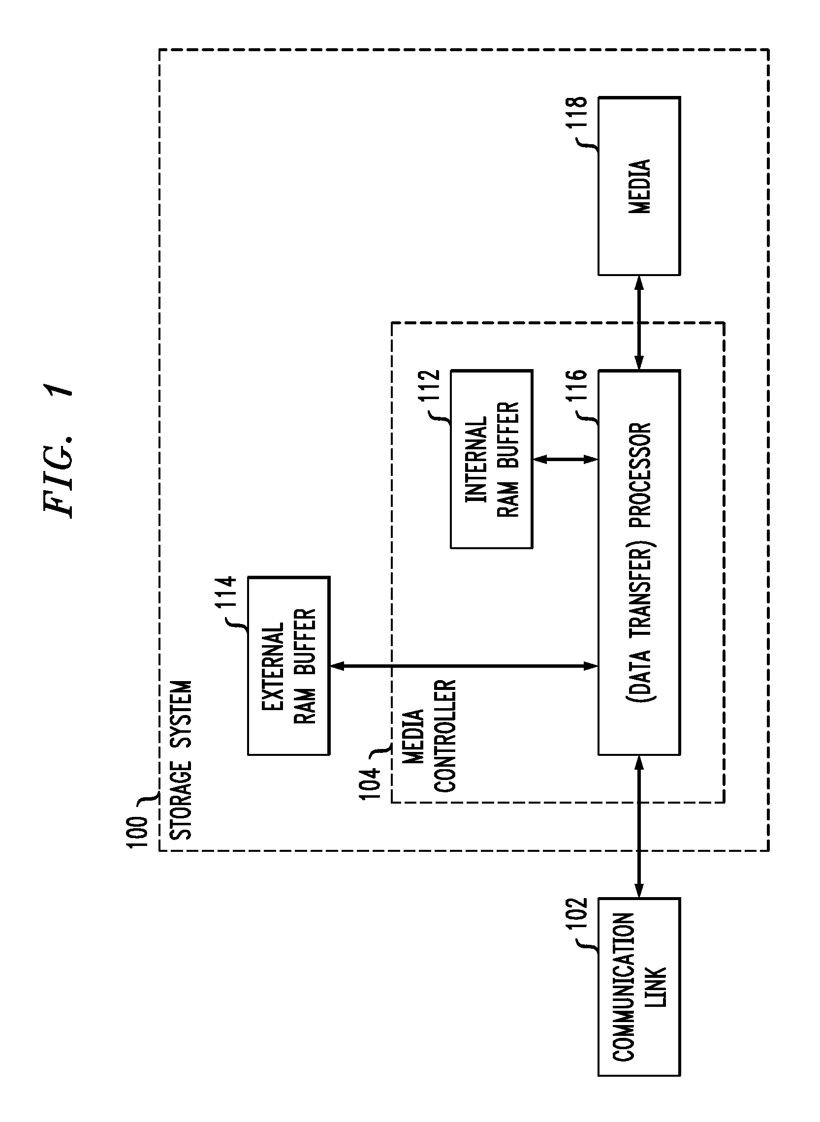 Processing Diagnostic Requests for Direct Block Access Storage Devices