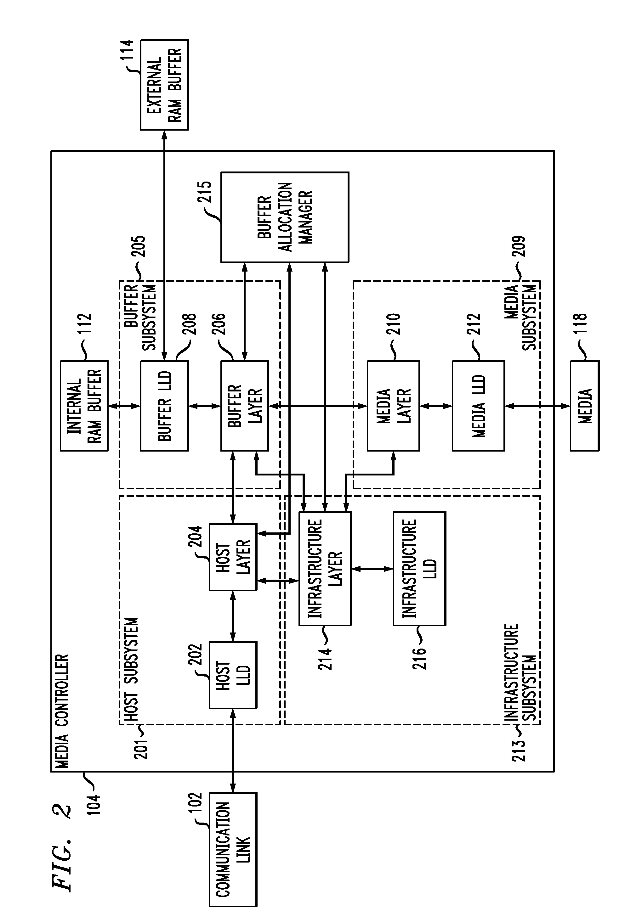 Processing Diagnostic Requests for Direct Block Access Storage Devices