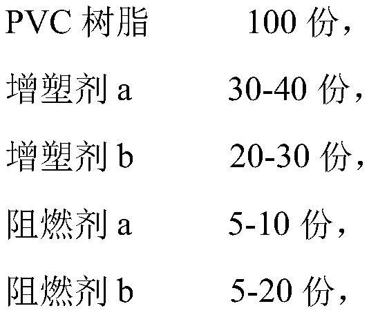 Silane cross-linked flame-retardant polyvinyl chloride cable material and preparation method thereof