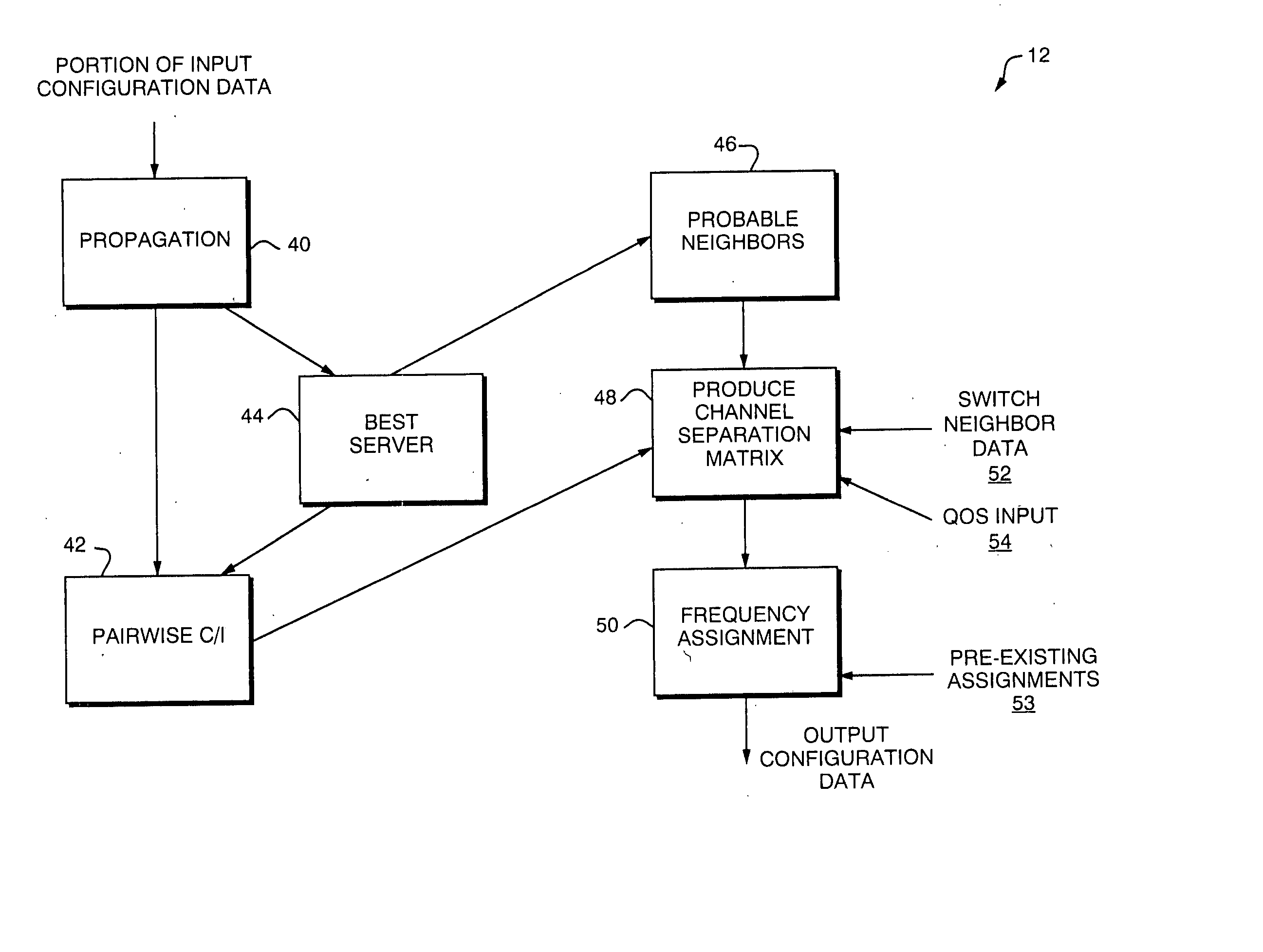 Methods and techniques for penalty-based channel assignments in a cellular network