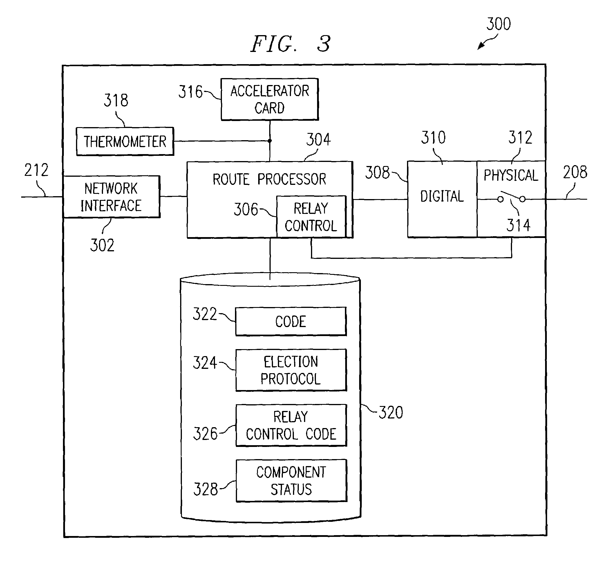 Method and system for router redundancy in a wide area network