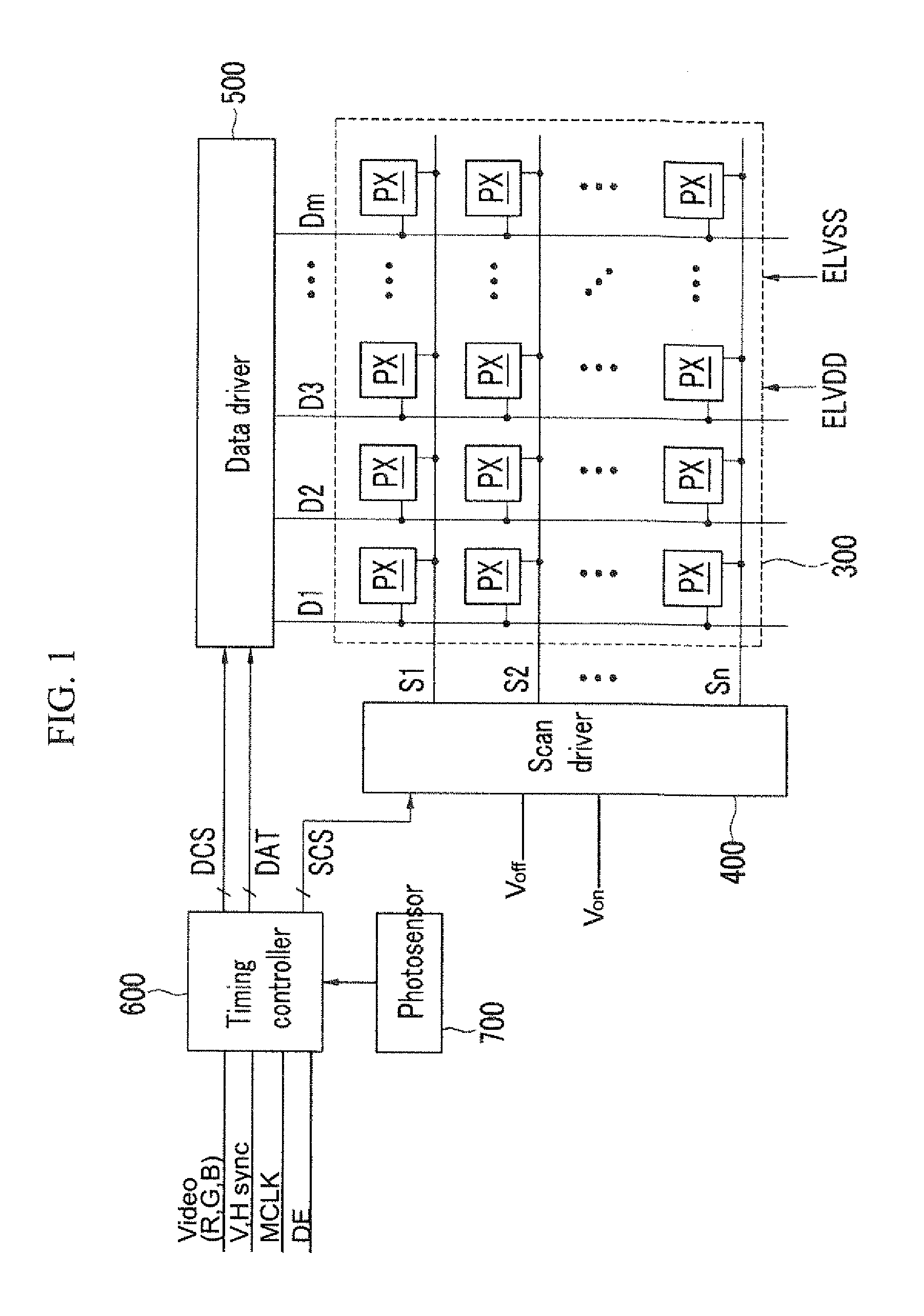Display Device and Gamma Setting Method for the Same