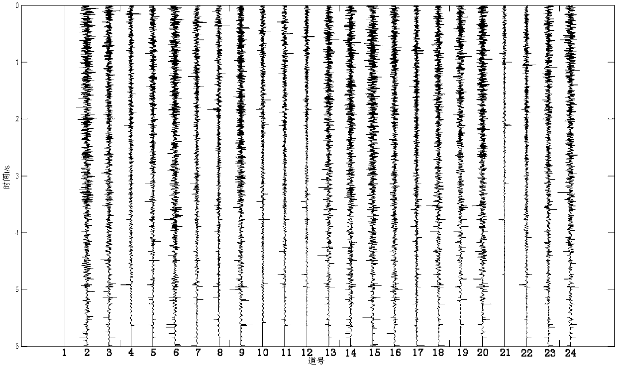 Method for analyzing impulse noise interference in vibroseis earthquake records