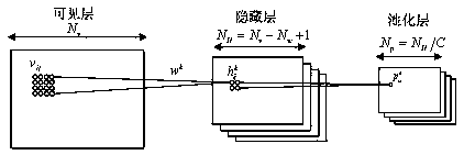 A Behavior Recognition Method Based on Sparse Spatiotemporal Features