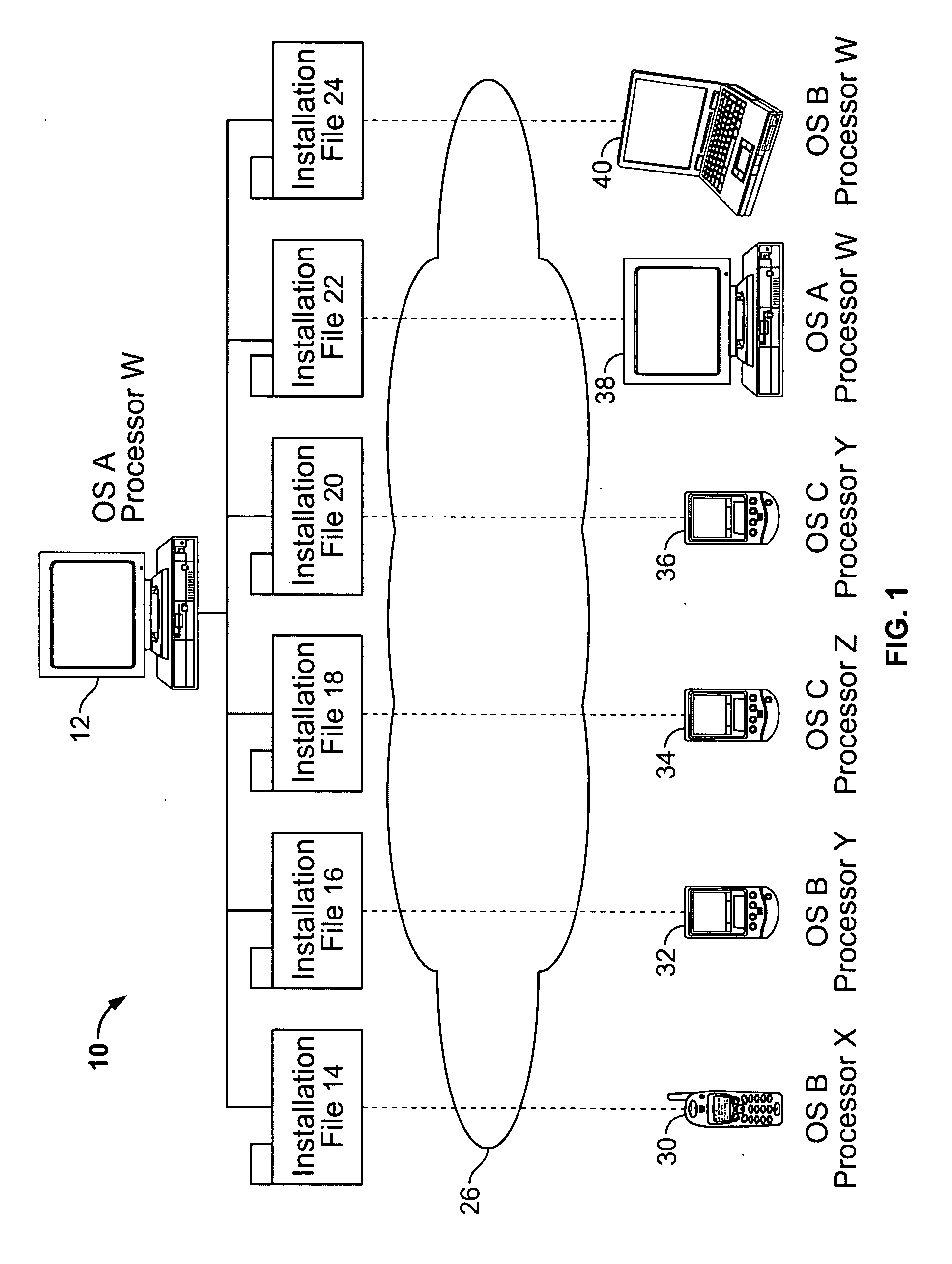 System and method for common file installation