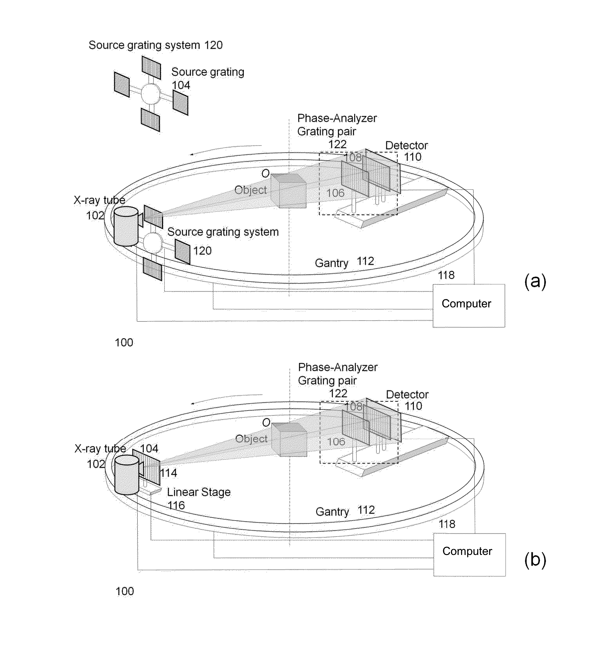 Methods and apparatus for differential phase-contrast cone-beam CT and hybrid cone-beam ct