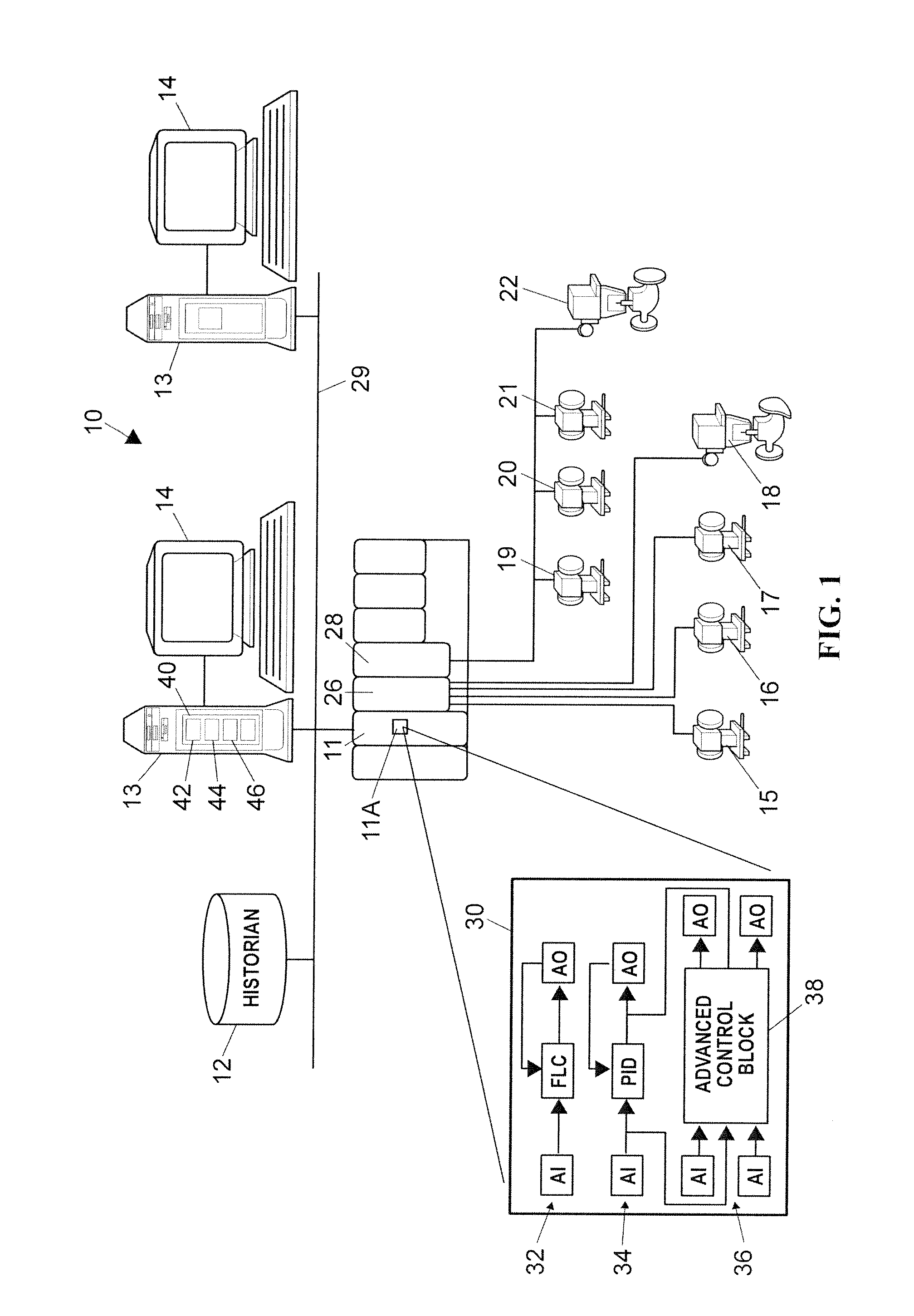 Model predictive controller with tunable integral component to compensate for model mismatch