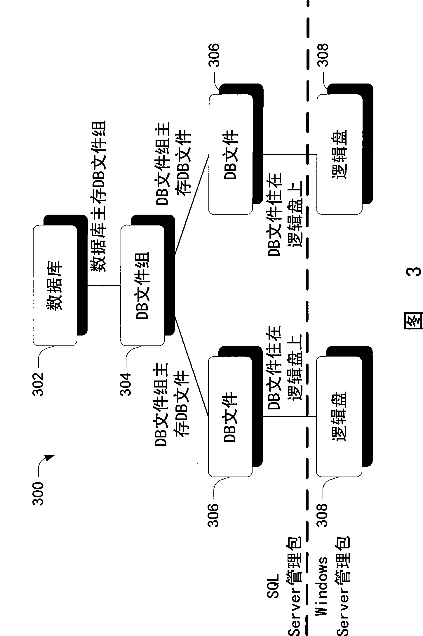 Declaration and consumption of a causality model for probable cause analysis