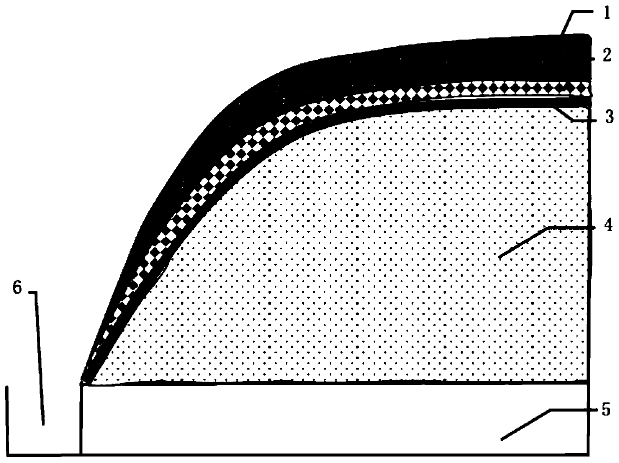 Mine ecological restoration system and method