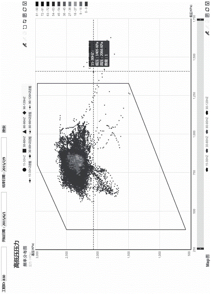 Compressor working abnormity detection method and compressor adopting same