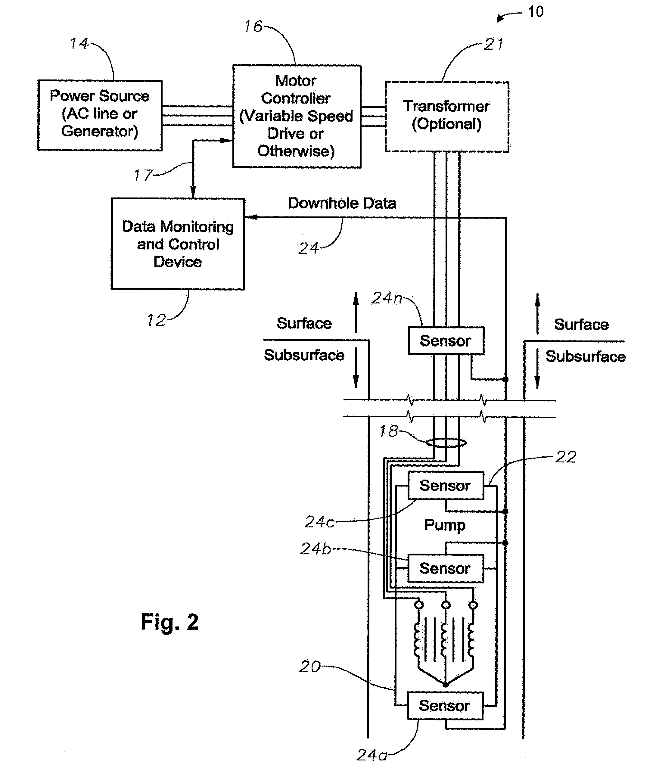 Device and Method For Gas Lock Detection In An Electrical Submersible Pump Assembly