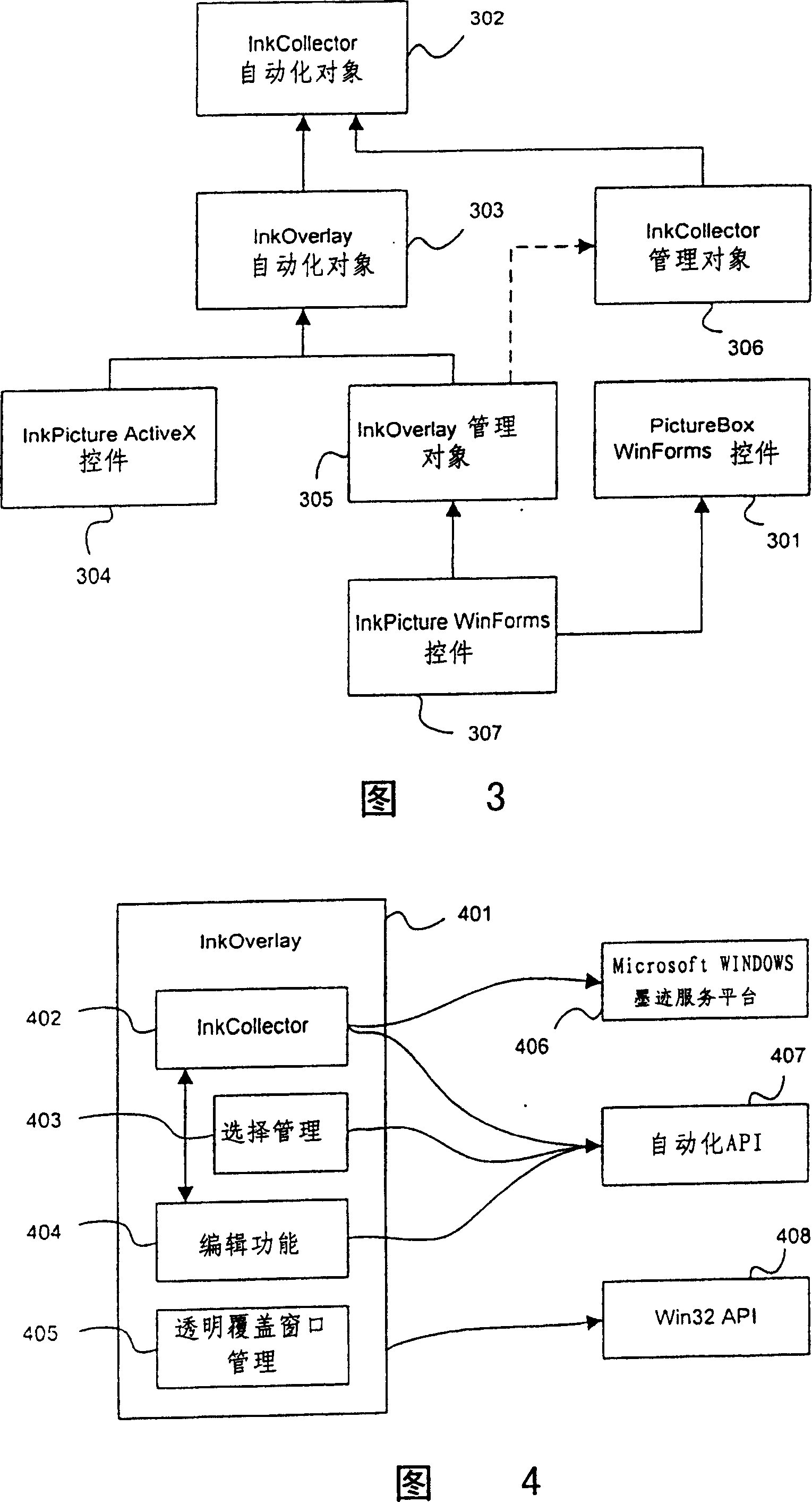 Overlay electronic inking