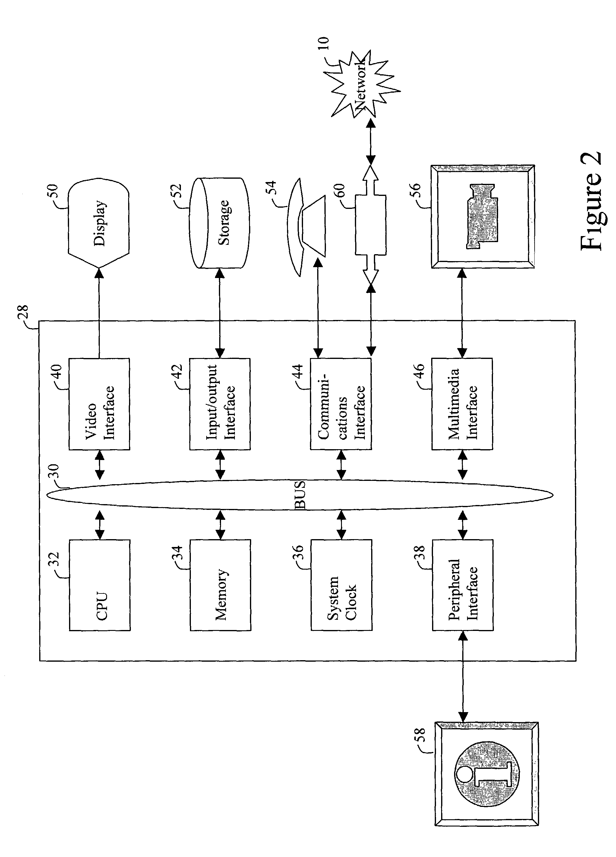 Method and apparatus for making secure electronic payments