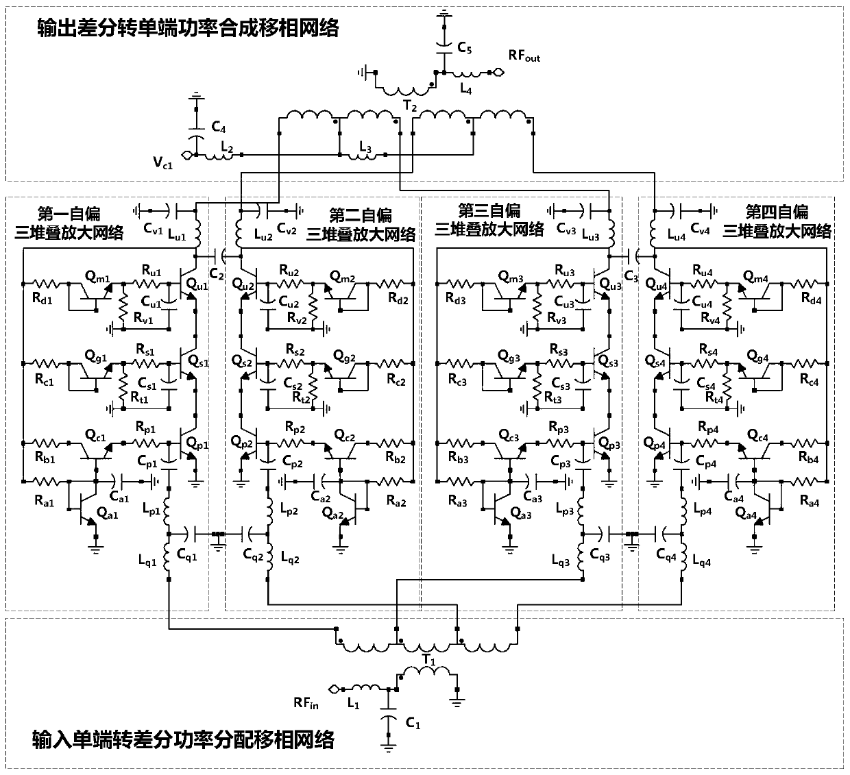 High-efficiency power amplifier for Internet of Vehicles communication