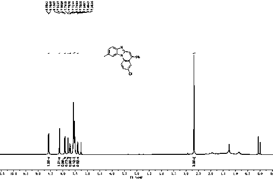 Novel method for synthesizing benzimidazole[1,2-a]quinoline derivative