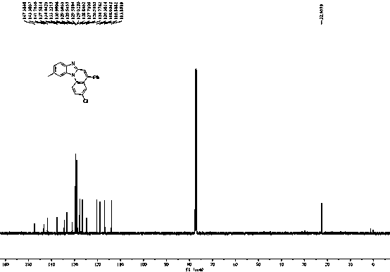 Novel method for synthesizing benzimidazole[1,2-a]quinoline derivative