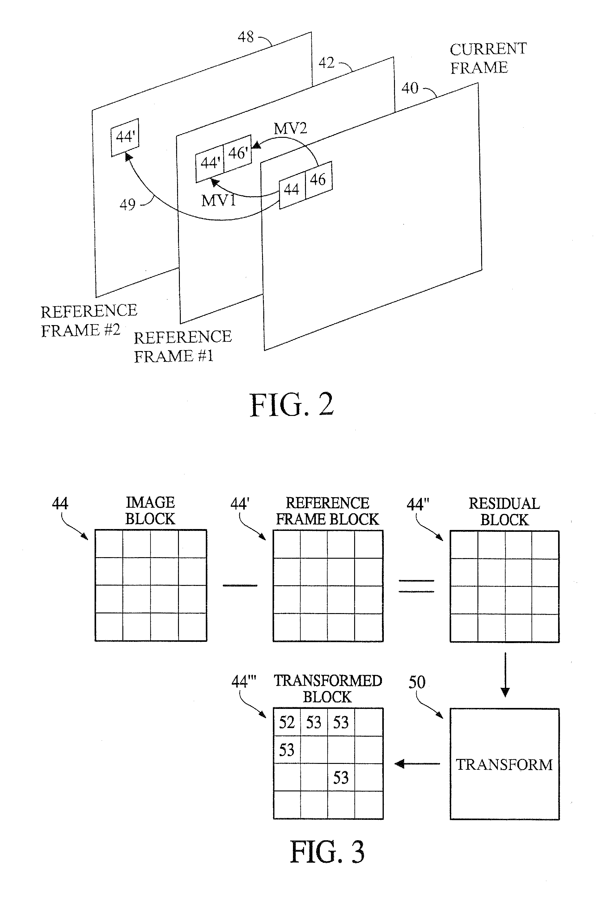 Method and apparatus for global motion estimation