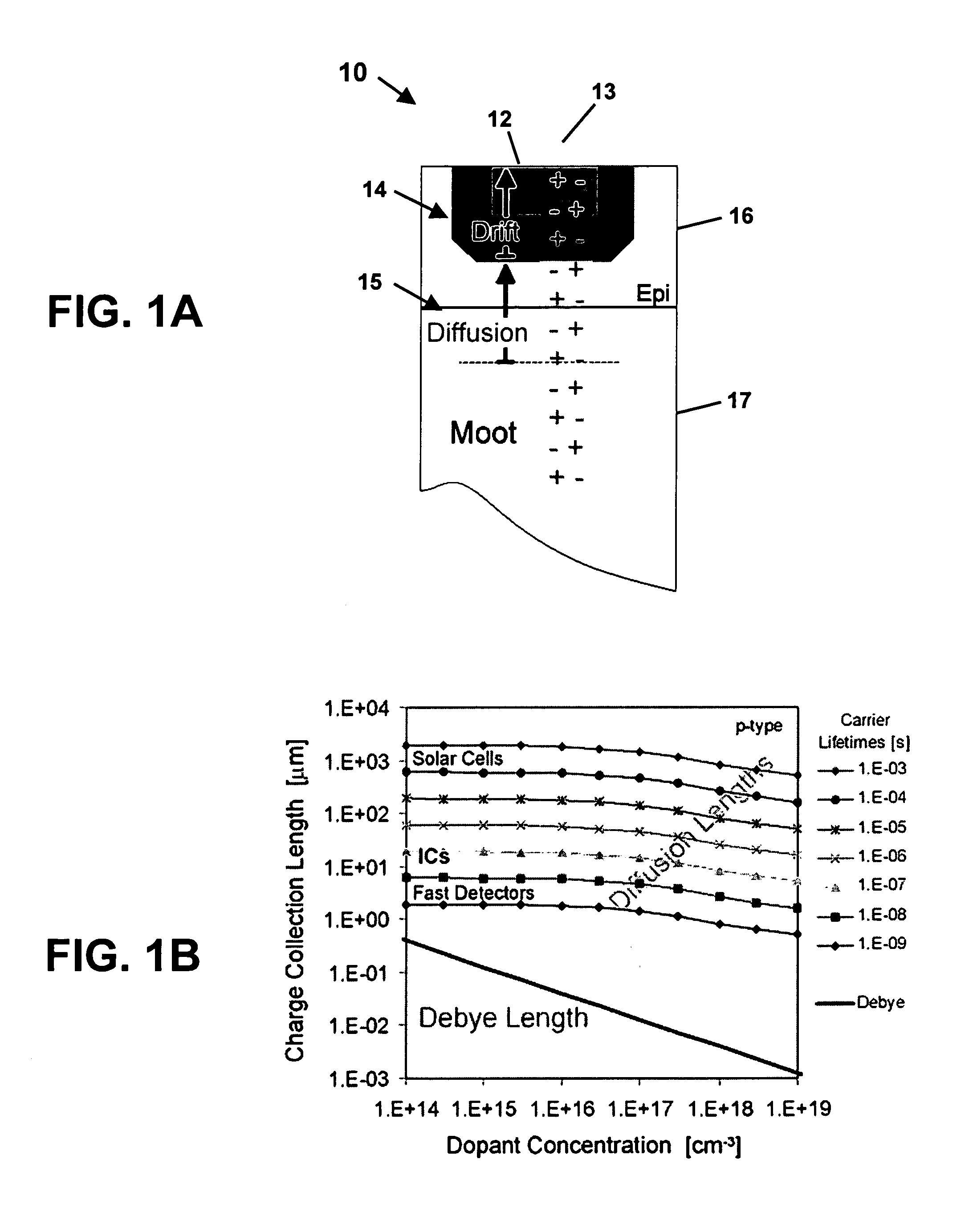 Laser-based irradiation apparatus and methods for monitoring the dose-rate response of semiconductor devices
