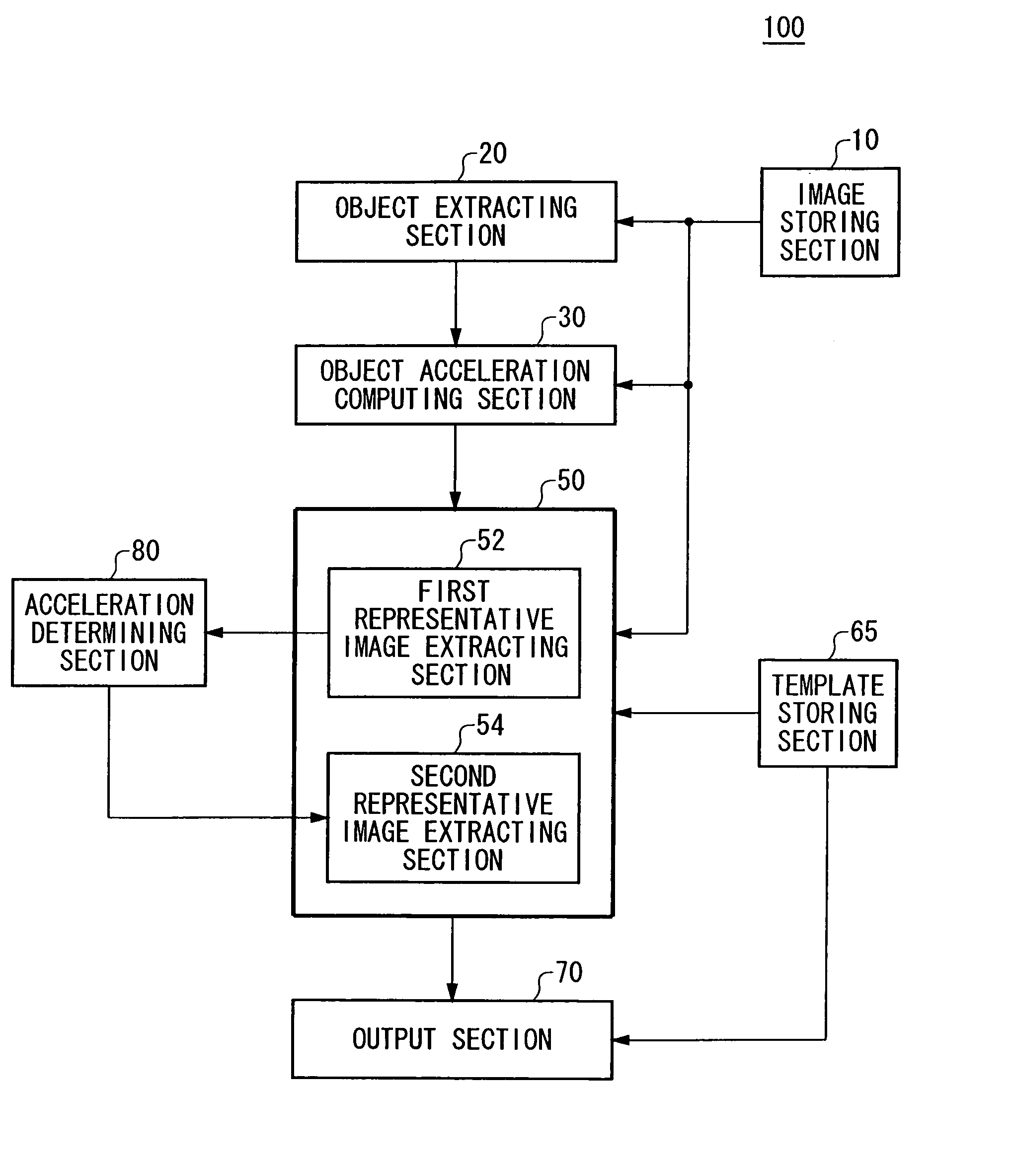 Image extracting apparatus, image extracting method, and image extracting program