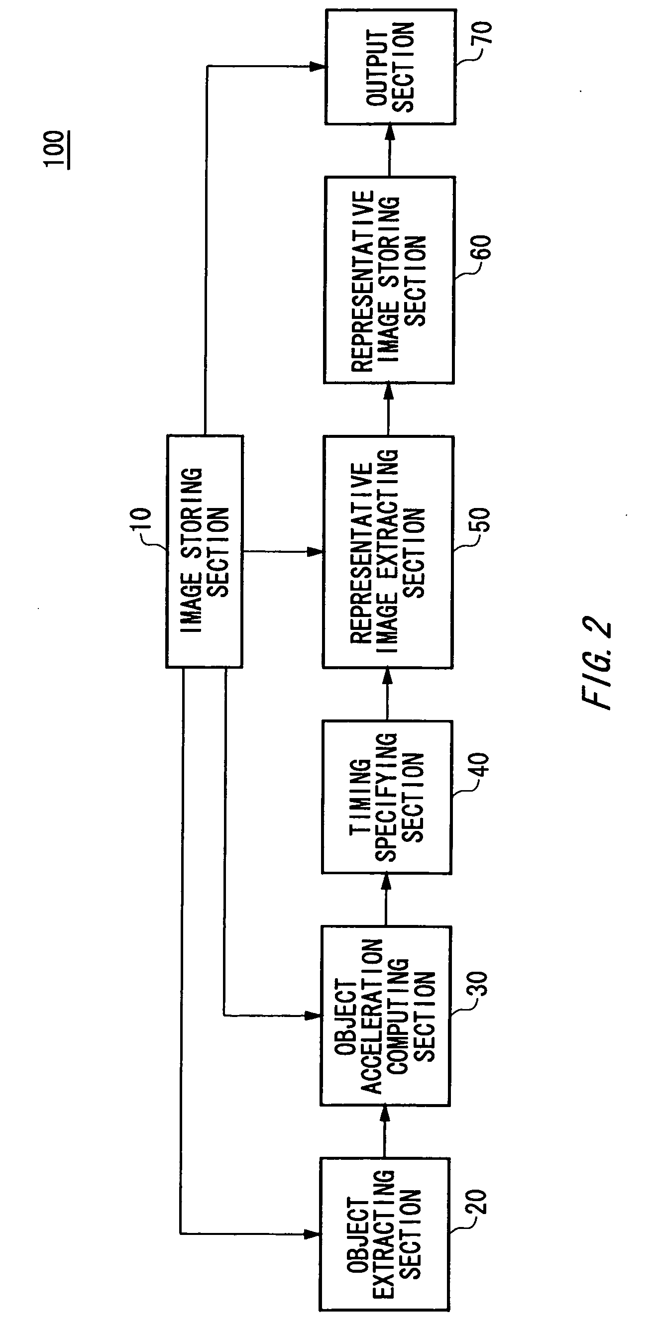 Image extracting apparatus, image extracting method, and image extracting program