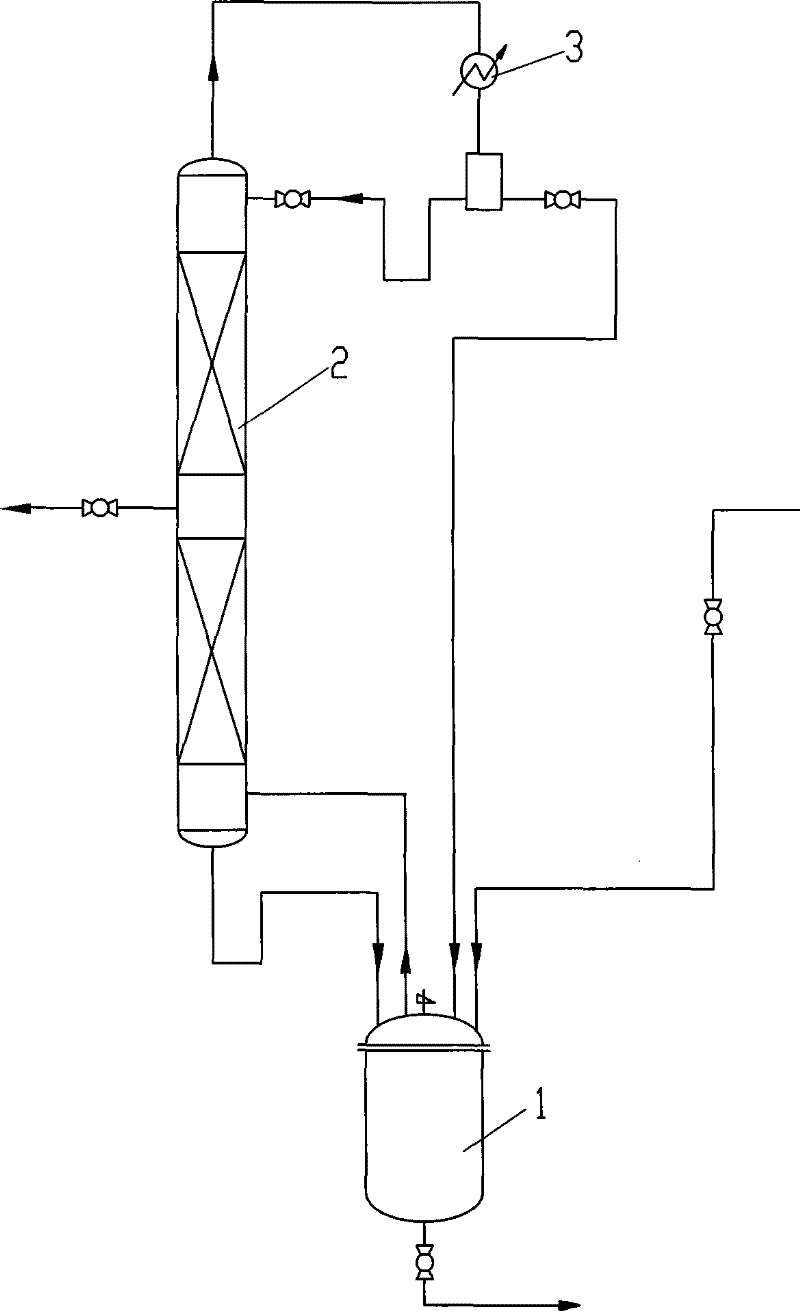 Method for continuously preparing 3-methyl-2-butenol