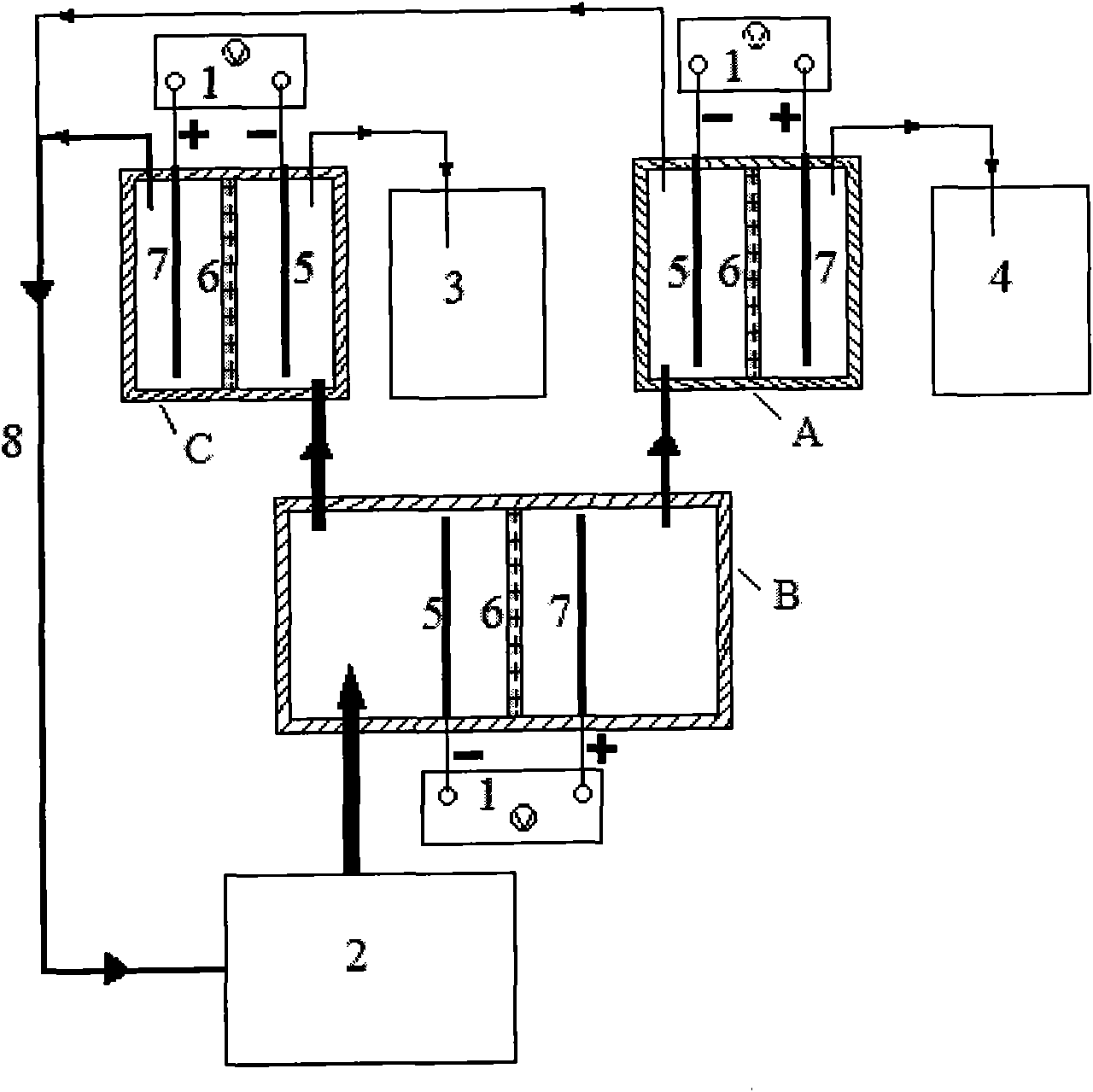 Electrochemical device for wastewater treatment and method for treating wastewater by using same