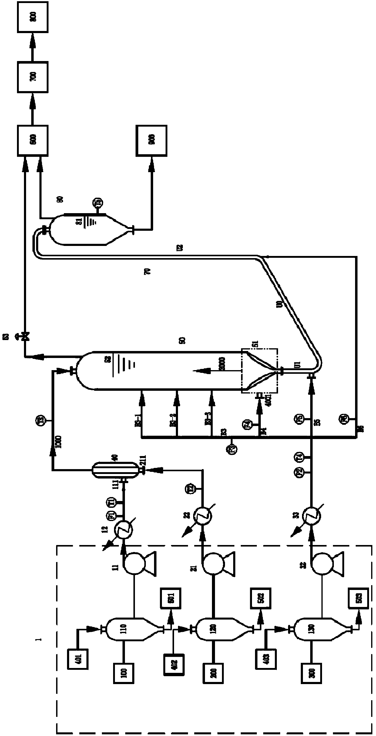 Dual-drive dispersion strengthening heavy oil hydrogenation reaction system and process