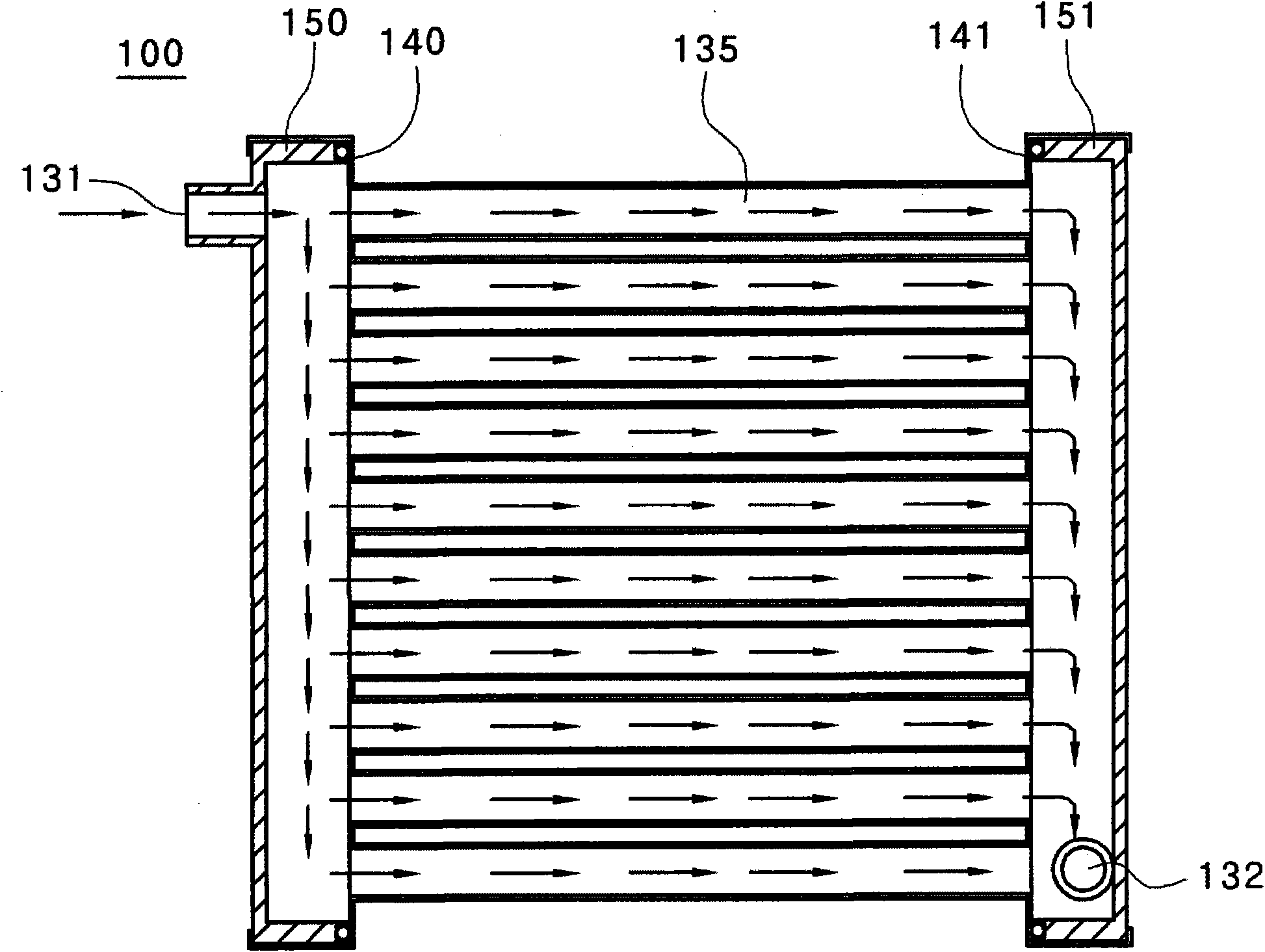 Plane type heat exchanger