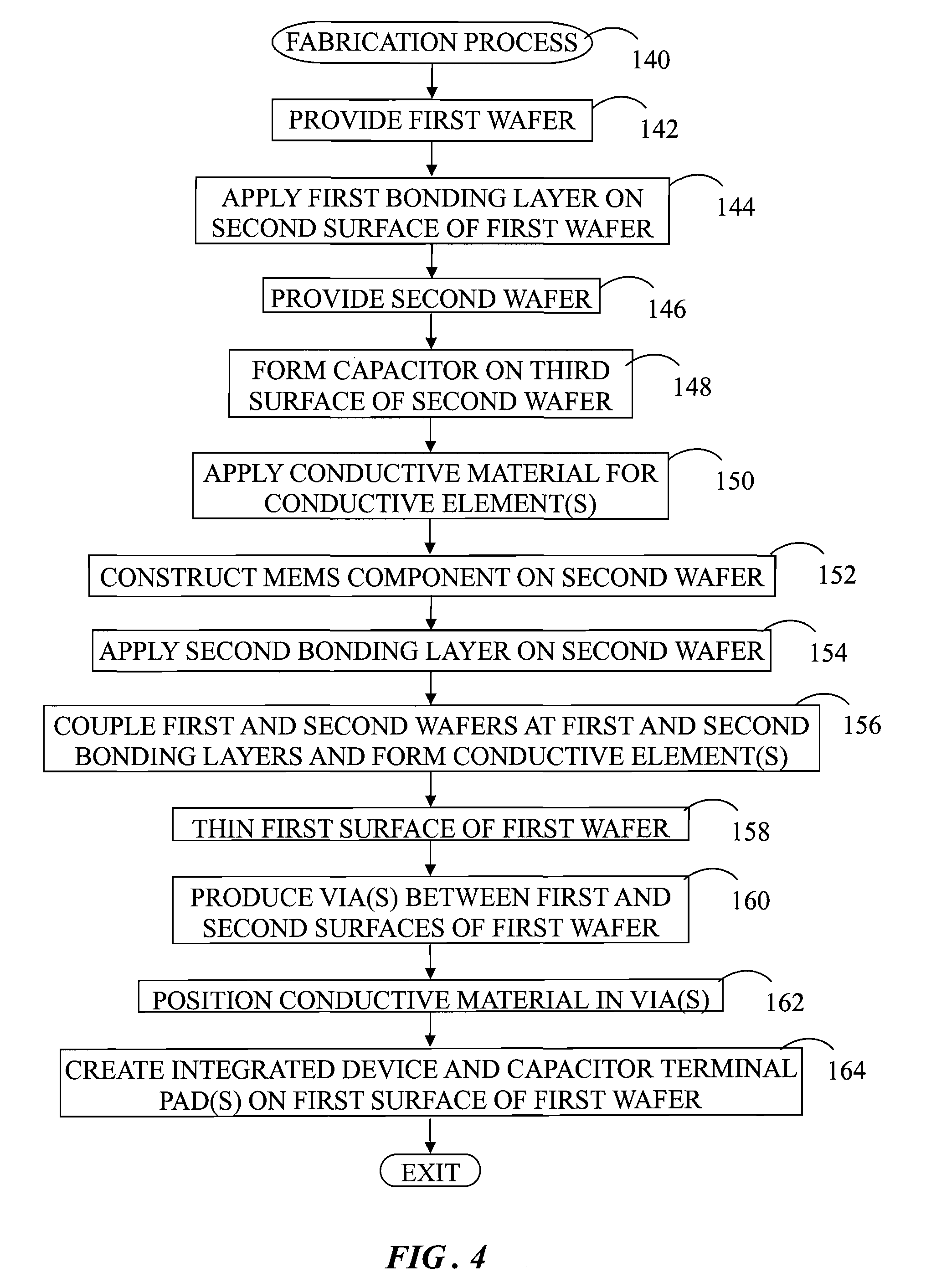 Integrated passive device and method of fabrication