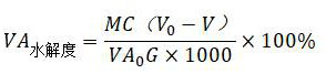 A kind of concave polyhedron streamline suspension lightweight filter material, preparation method and application