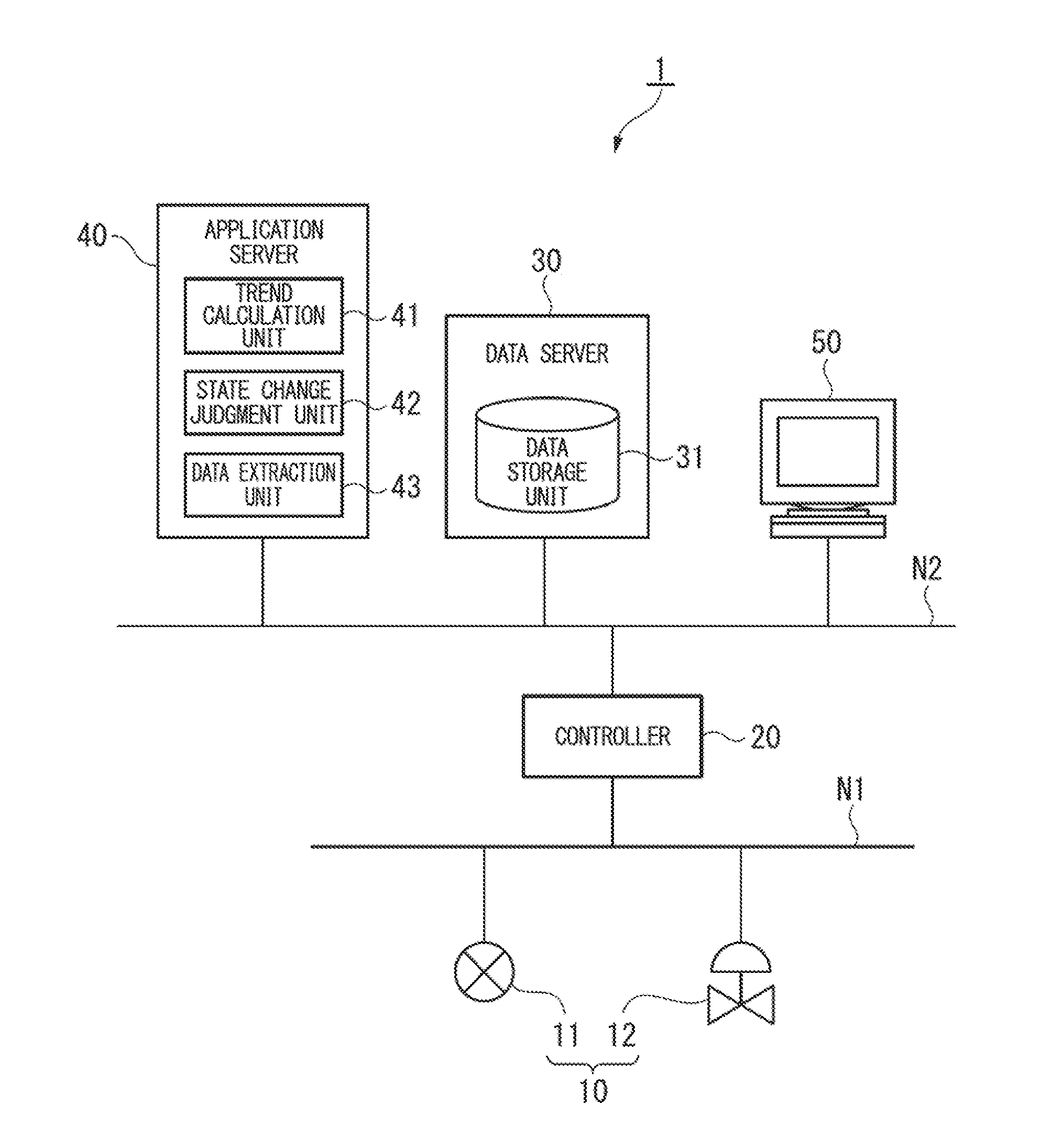 Process monitoring system, apparatus and method