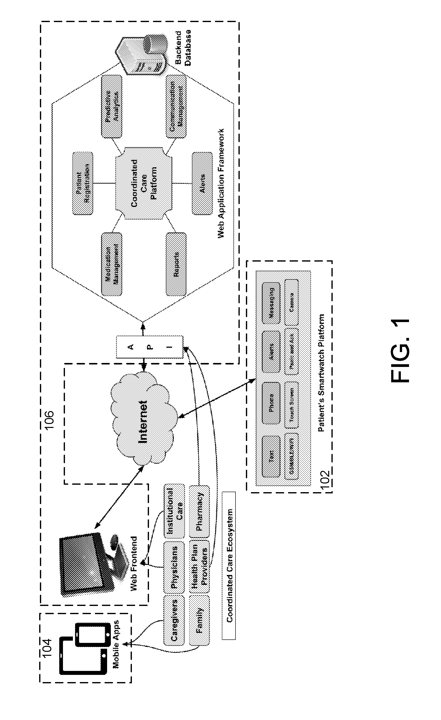 Medication adherence device and coordinated care platform