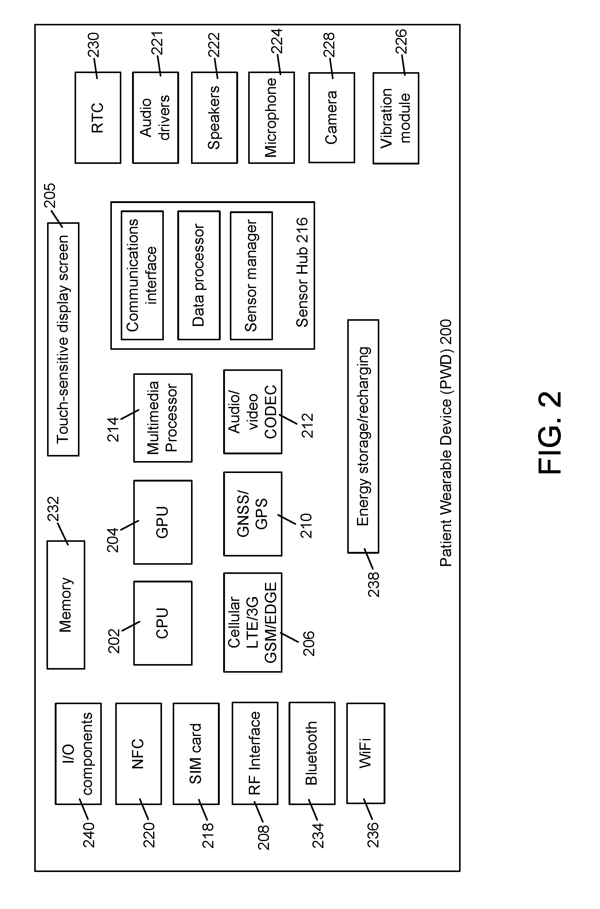 Medication adherence device and coordinated care platform