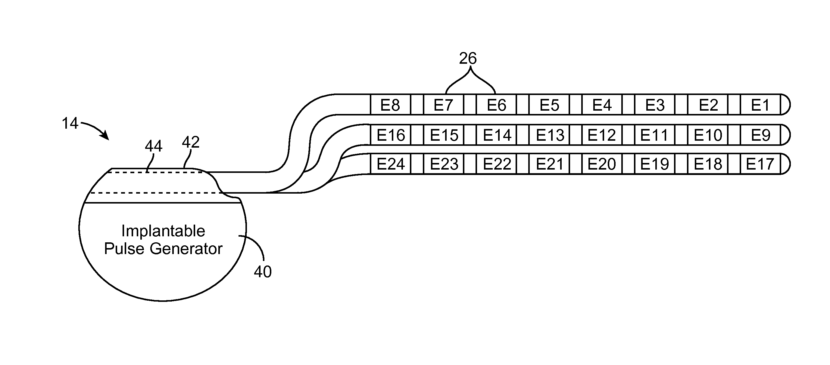 Method for treating depression by indirectly stimulating raphe nuclei