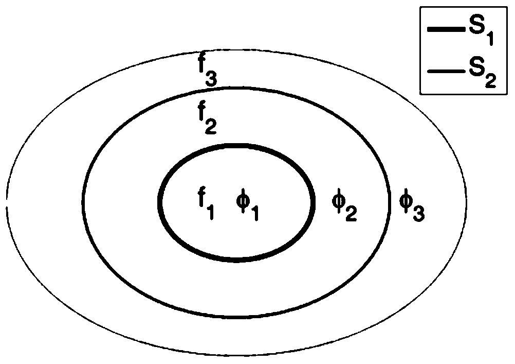 Rock longitudinal wave speed prediction method based on ellipsoid double porosity model