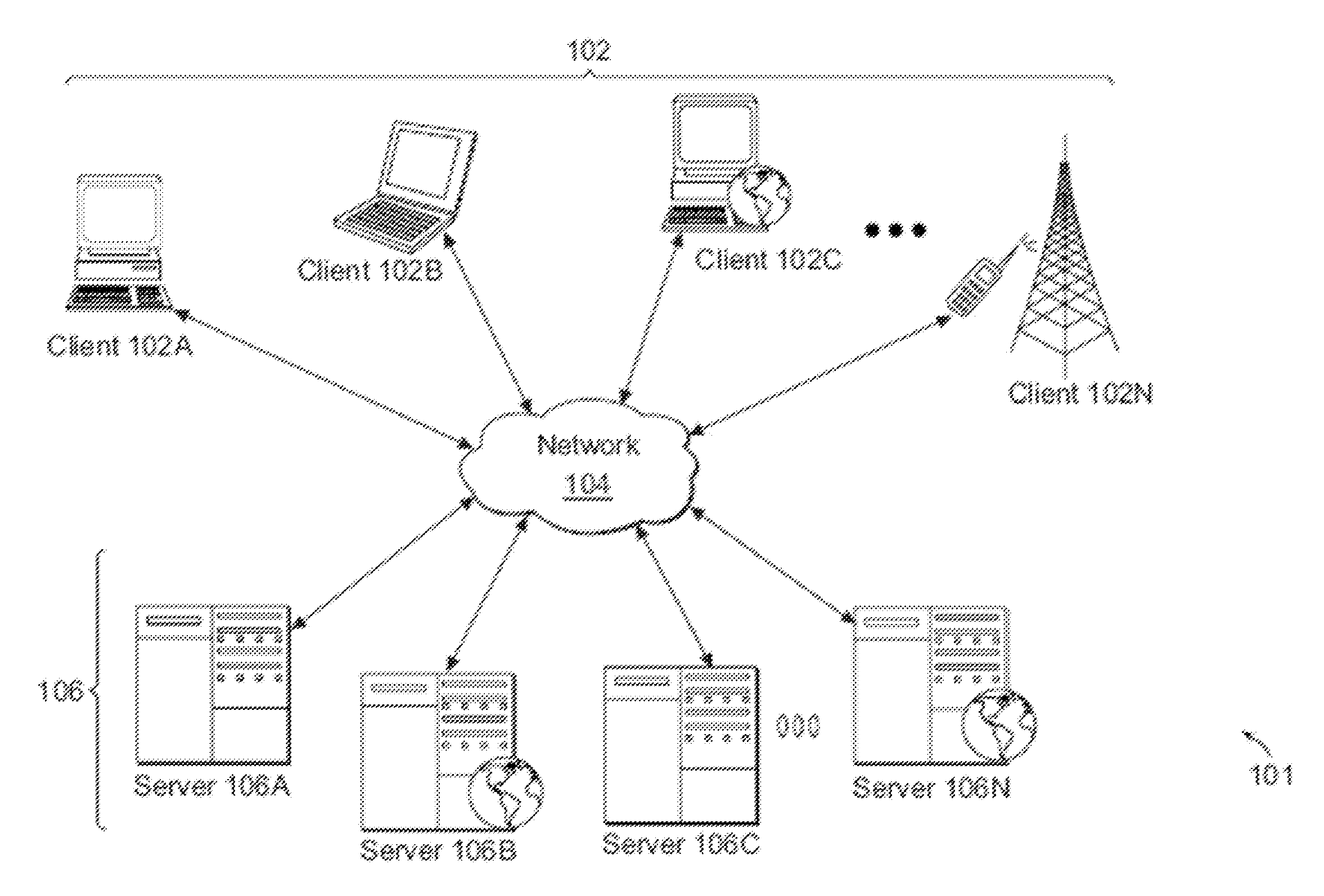 Systems and methods for allocation of classes of service to network connections corresponding to virtual channels